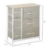 7-Drawer Fabric Dresser with Easy-Pull Bins, Metal Frame for Bedroom Storage, Gray
